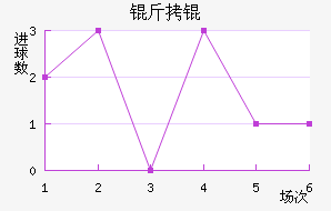 ��衽�������������
