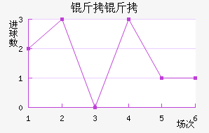 ����ʿ��������������������