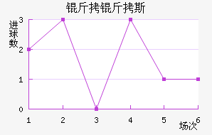 ����˹��������������������