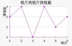 �����˹��������������