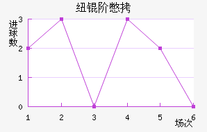 Ŧ�ױ���������������