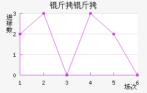 ���˽�������������