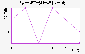 ��˹���ǽ�������������