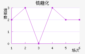 �廯��������������