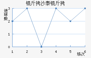 ��ɳ̩����������������