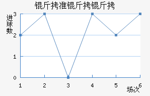 ��׼���ν�������������