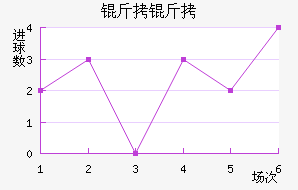 �������Ȱ����������������