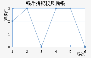 ���Ϸ�ǽ�������������