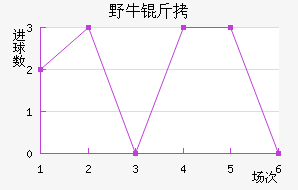 Ұţ�ӽ�������������