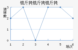 �����ͺս�������������