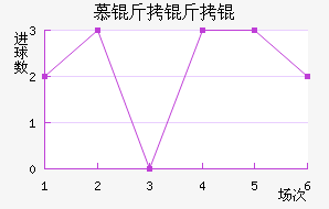 Ľ����˽�������������