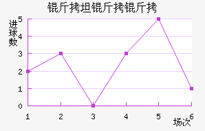 ��̹���޽�������������