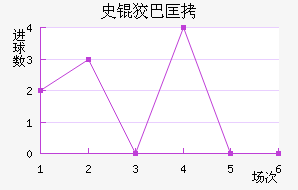 ʷ�ưͿ���������������