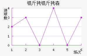 ����ɭʿ����������������