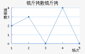 ��ɢِ��������������