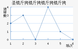 ʥ���������������������