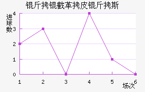 ���ظ�Ƥ��˹��������������