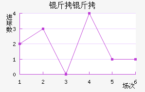 ������������������