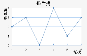 �򱤽�������������