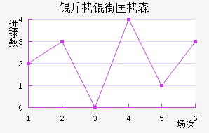 ���ֿ�ɭ��������������