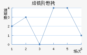 Ŧ�ױ���������������