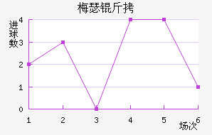 ÷ɪ��������������