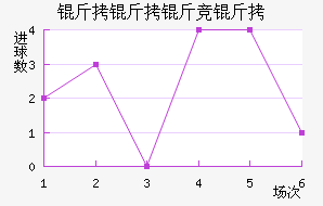 �����ﾺ����������������