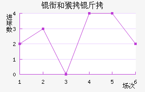 �ֺͺ����������������