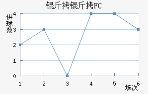 TT���ڽ�������������