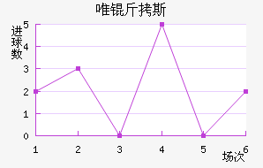 Ψ��˹ķ��������������