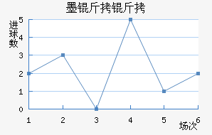 ī����ʤ����������������