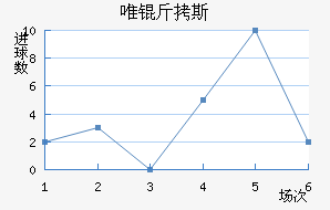 Ψ��˹ķ��������������