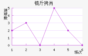 ��Ф��������������