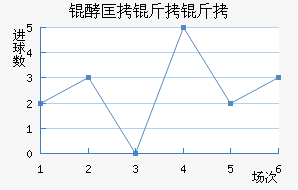 �Ϳ����ǽ�������������