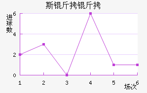 ˹���ƽ�������������