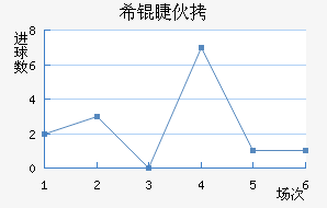 ϣ�޻�����Ү���������������