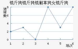 �����˸�Ů���������������