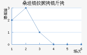 ɣ̹�¾�����������������