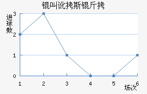 �ж�˹�۽�������������