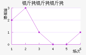 �����ȿ�������������������