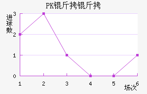 PK35������������������