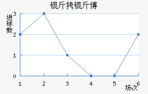 ���ﲩ����������������