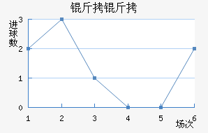 ���ǽ�������������