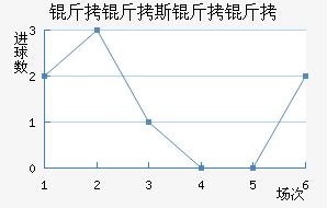 ����˹������������������