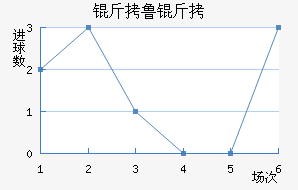 ��³��������������������