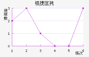 �ݿ˽�������������