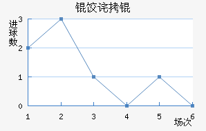 �������з��������������