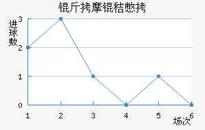 ��Ħ�ձ�����������������