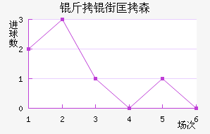 ���ֿ�ɭ��������������