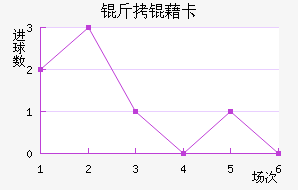 ���忨��������������